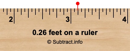 0.26 feet on a ruler 0.26 feet on a ruler
