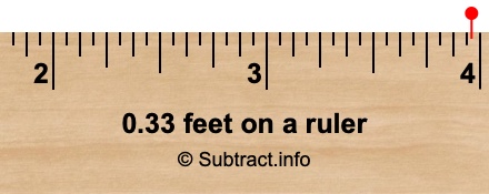 0.33 feet on a ruler 0.33 feet on a ruler