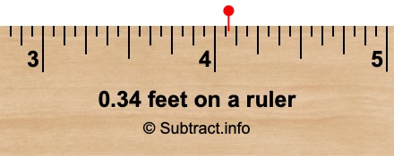 0.34 feet on a ruler