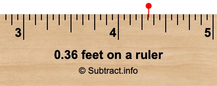 0.36 feet on a ruler 0.36 feet on a ruler