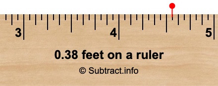 0.38 feet on a ruler 0.38 feet on a ruler