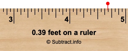 0.39 feet on a ruler 0.39 feet on a ruler