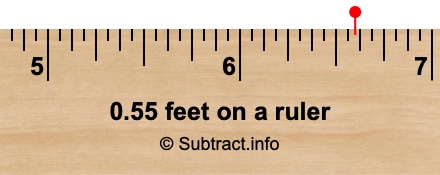 0.55 feet on a ruler 0.55 feet on a ruler