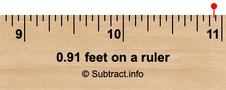0.91 feet on a ruler 0.91 feet on a ruler