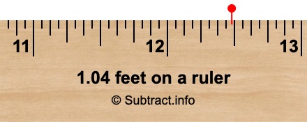 1.04 feet on a ruler