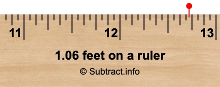 1.06 feet on a ruler