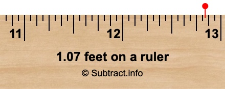 1.07 feet on a ruler