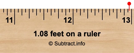 1.08 feet on a ruler