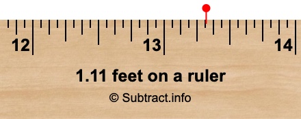 1.11 feet on a ruler 1.11 feet on a ruler