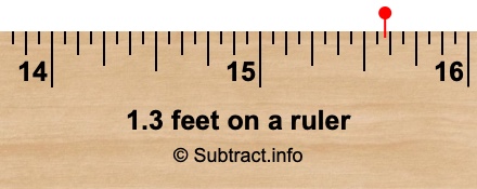 1.3 feet on a ruler 1.3 feet on a ruler