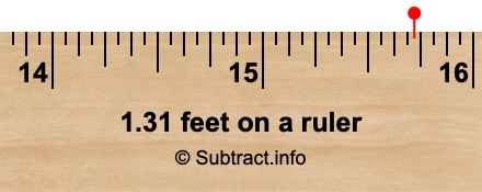 1.31 feet on a ruler 1.31 feet on a ruler