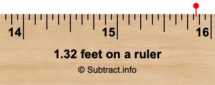 1.32 feet on a ruler 1.32 feet on a ruler