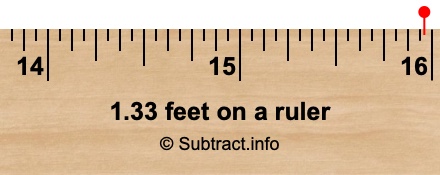 1.33 feet on a ruler 1.33 feet on a ruler