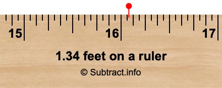 1.34 feet on a ruler 1.34 feet on a ruler