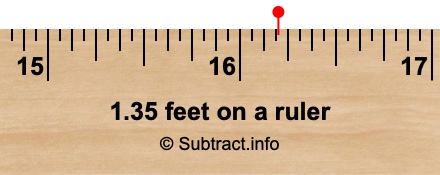 1.35 feet on a ruler 1.35 feet on a ruler