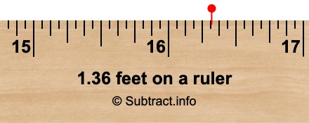 1.36 feet on a ruler 1.36 feet on a ruler