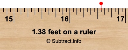 1.38 feet on a ruler 1.38 feet on a ruler