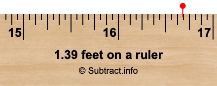 1.39 feet on a ruler 1.39 feet on a ruler