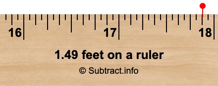 1.49 feet on a ruler 1.49 feet on a ruler