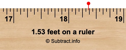 1.53 feet on a ruler