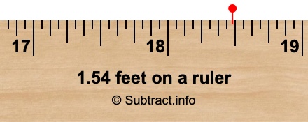 1.54 feet on a ruler