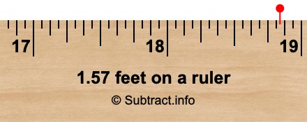 1.57 feet on a ruler