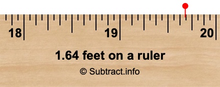 1.64 feet on a ruler