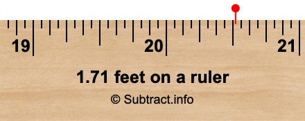 1.71 feet on a ruler