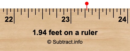 1.94 feet on a ruler 1.94 feet on a ruler
