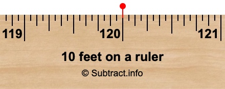 10 feet on a ruler