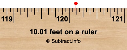 10.01 feet on a ruler