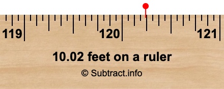 10.02 feet on a ruler