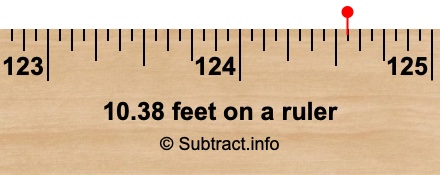 10.38 feet on a ruler