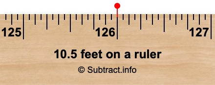 10.5 feet on a ruler