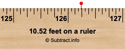 10.52 feet on a ruler