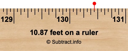 10.87 feet on a ruler