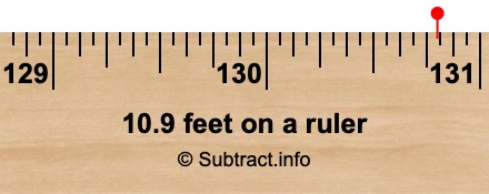 10.9 feet on a ruler