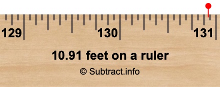 10.91 feet on a ruler