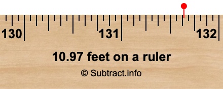 10.97 feet on a ruler