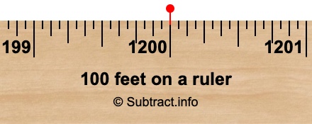 100 feet on a ruler