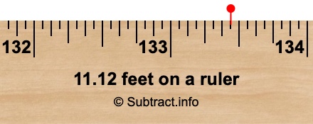 11.12 feet on a ruler