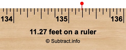 11.27 feet on a ruler