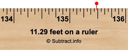 11.29 feet on a ruler 11.29 feet on a ruler