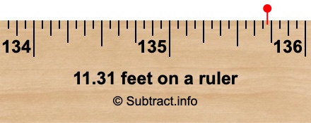 11.31 feet on a ruler 11.31 feet on a ruler