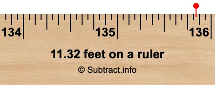 11.32 feet on a ruler 11.32 feet on a ruler