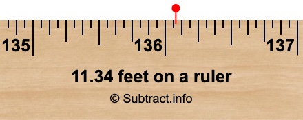 11.34 feet on a ruler 11.34 feet on a ruler