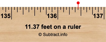 11.37 feet on a ruler 11.37 feet on a ruler
