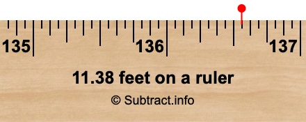 11.38 feet on a ruler 11.38 feet on a ruler