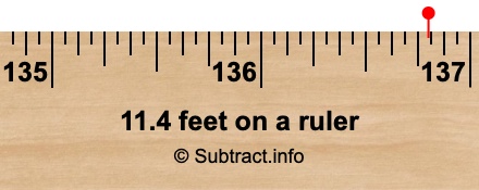 11.4 feet on a ruler 11.4 feet on a ruler