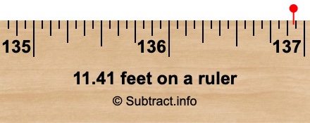 11.41 feet on a ruler 11.41 feet on a ruler